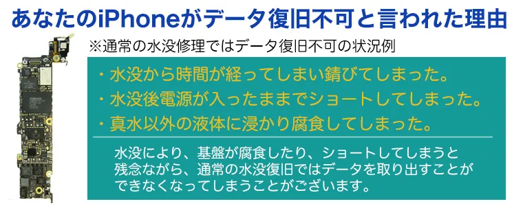 アイフォンのデータ復旧いについて