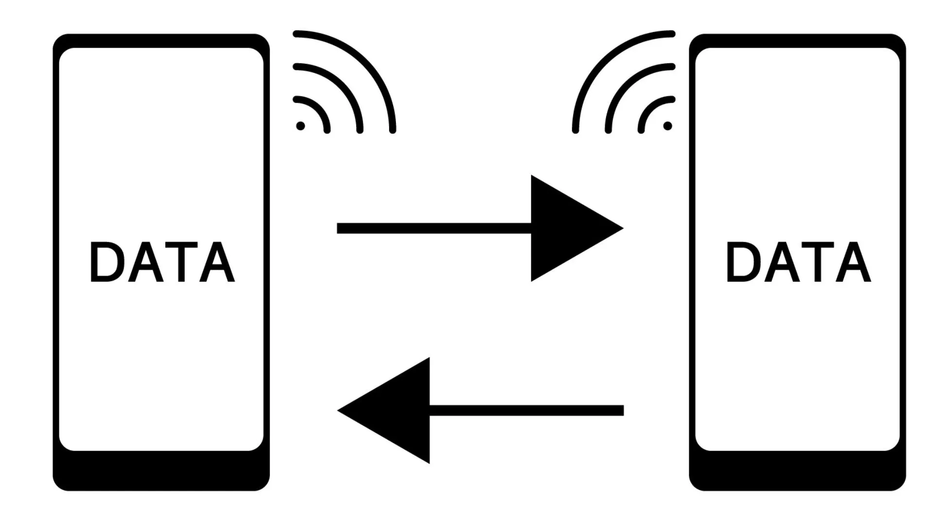 iPhoneからAndroidにデータ移行